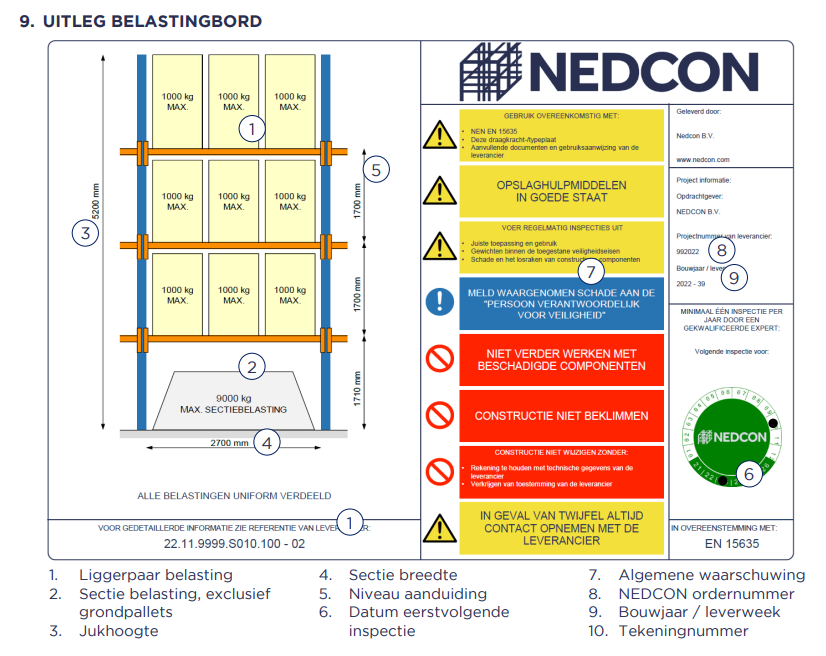 draagvermogen palletstelling